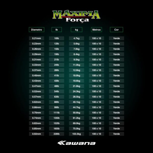 MAX FORCE DAYAMA - 100M (Maruri) - Image 3