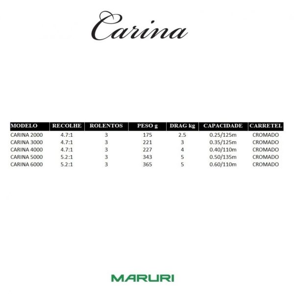 MOLINETE CARINA ROSA  3 ROLAMENTOS (Maruri) - Image 4